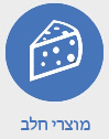 גבינות וחלב